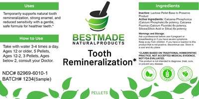 Tooth Remineralization (Tooth Remineralization Remedy)